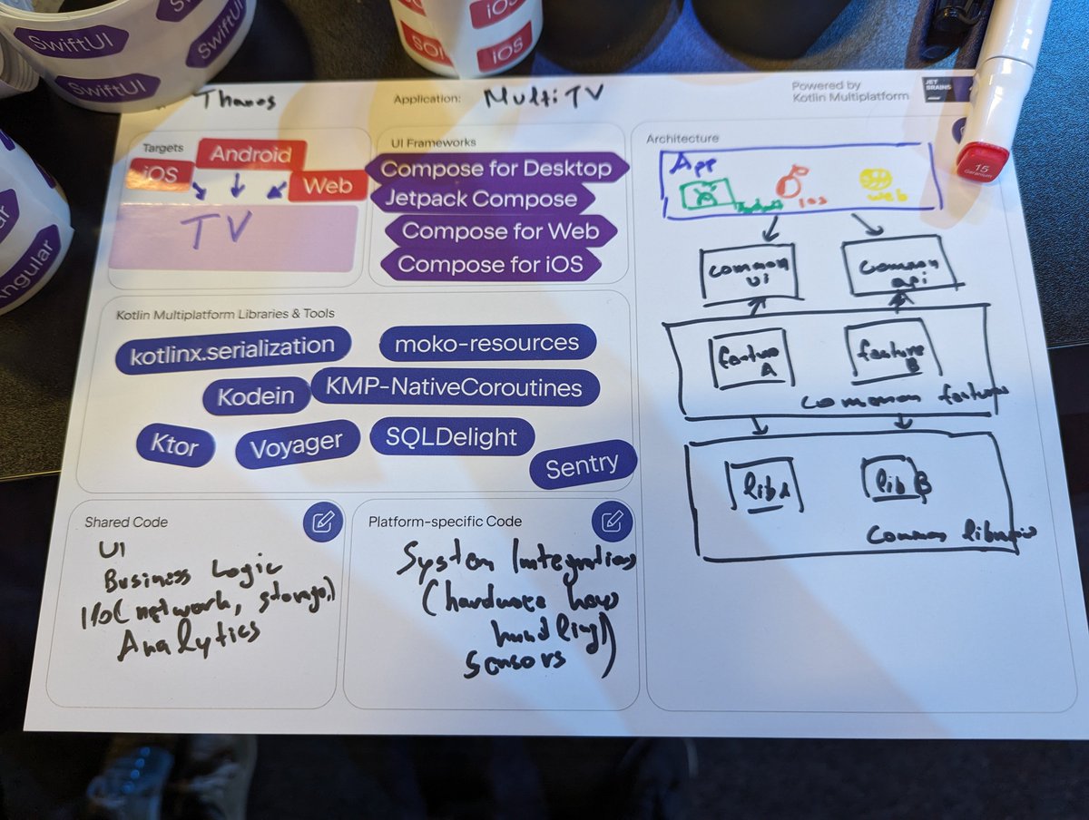 AndThan0s's tweet image. Fun to imagine KMP TV apps in droidcon 🎉😎 #multiarchitect