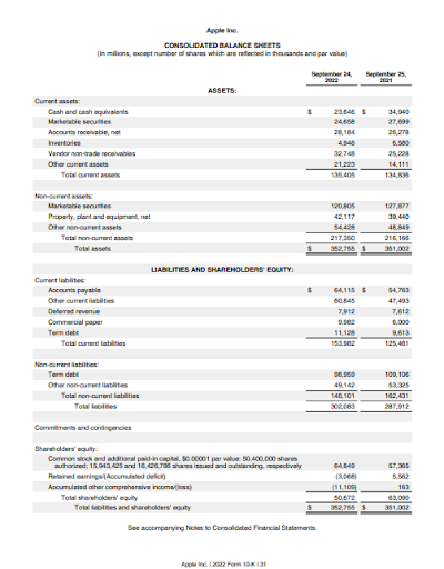 WOLF_Financial's tweet image. 1.3 What a balance sheet looks like: