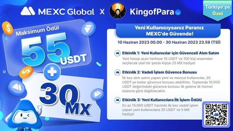 KingofPara's tweet photo. MEXC BORSASI YENİ ÜYELERİNE
🎁 55 $ a kadar HEDİYE VERİYOR
🎁KYC YAP 20 $ KAZAN 
Linkten üye olabilirsiniz 👇
https://t.co/NtCkRXVk77

#btc #Bitcoin #airdrop #coin #crypto https://t.co/8KNQv6mGeR