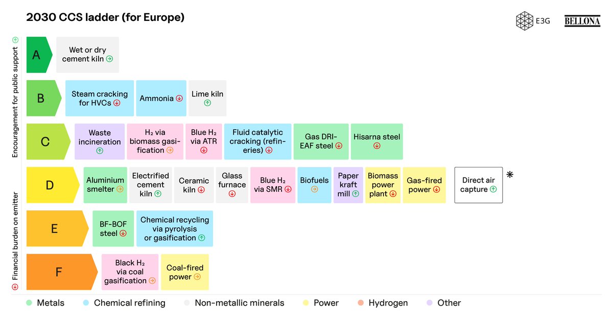 Domien Vangenechten tweet media