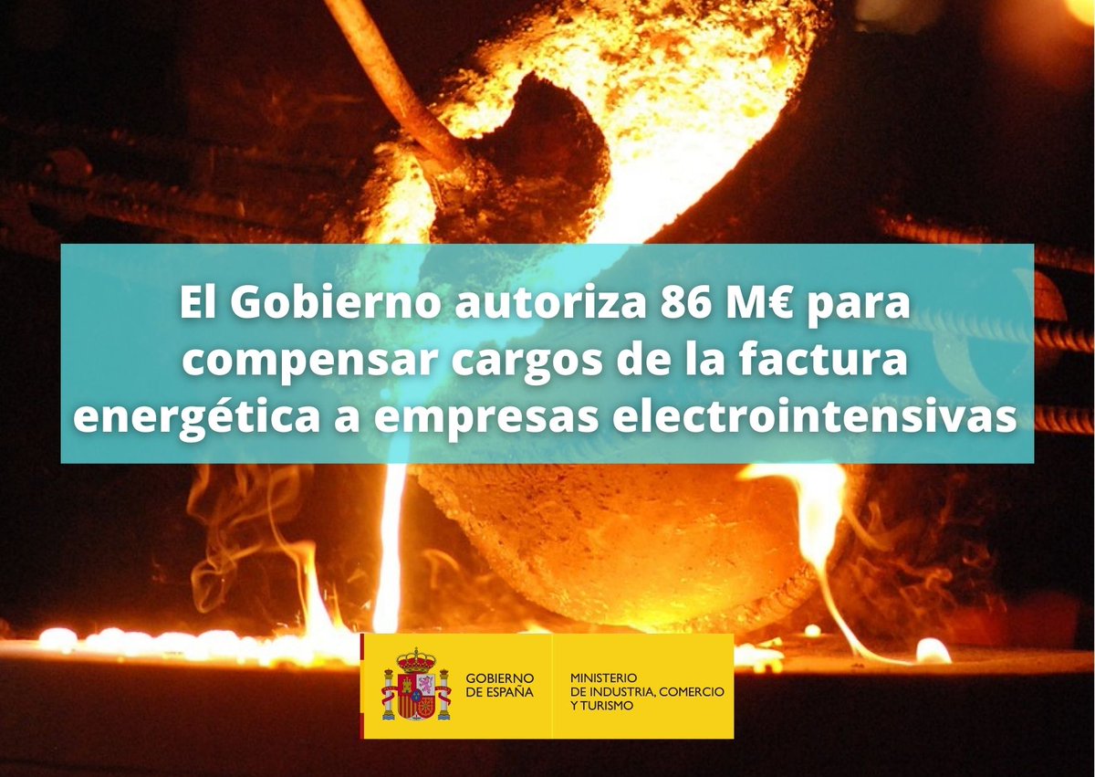 🏭 El Gobierno autoriza 86 M€ para compensar cargos de la factura energética a empresas electrointensivas.

#CMin

🗞️ Nota de prensa: acortar.link/Wh4nnT