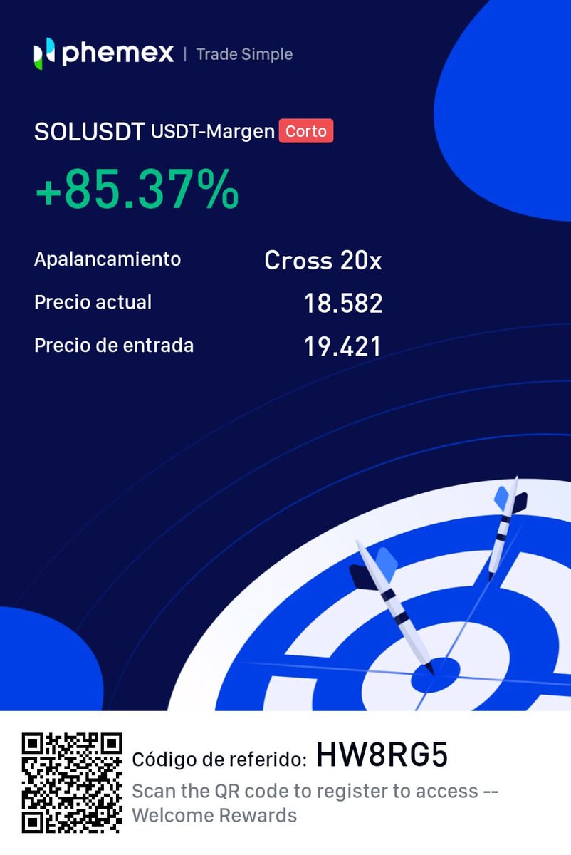 Empezando el día con $850 dólares de ganancia en mi SHORT de #Solana 

Entré con la señal de venta clarísima de los indicadores de Trading Sharks