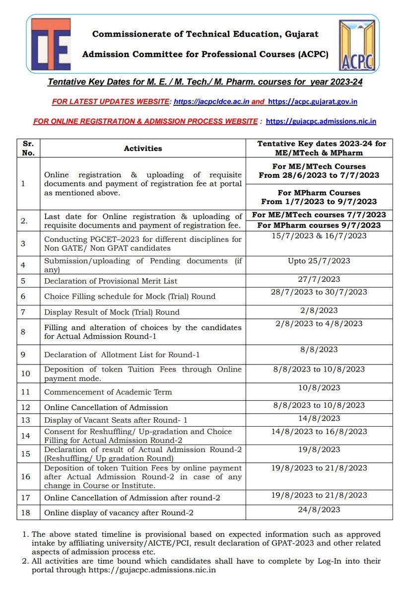 Textile_LDCE's tweet photo. Admission Schedule for M.E./M.Tech. Courses for 2023-24 https://t.co/Kh01AaV7SX