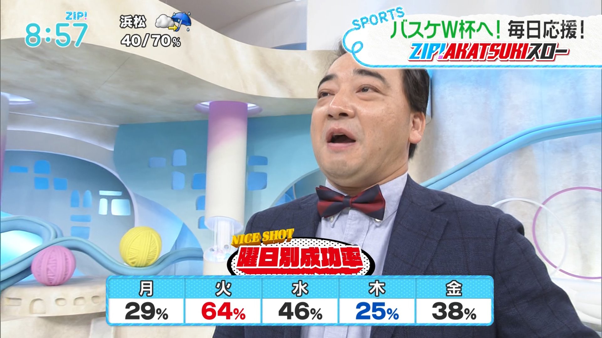 2点 N様☆。.:＊・゜ 4/25日〜26日に発送 4月 | 2022 | 幼児送迎バス専門店 シャイニングチルドレン
