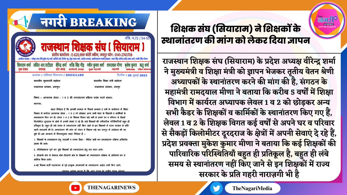 TheNagariMedia's tweet photo. शिक्षक संघ (सियाराम) ने शिक्षकों के स्थानांतरण की मांग को लेकर दिया ज्ञापन
@DrBDKallaINC
@ashokgehlot51
#demand
#transferdemand https://t.co/QAzMR4FUE3