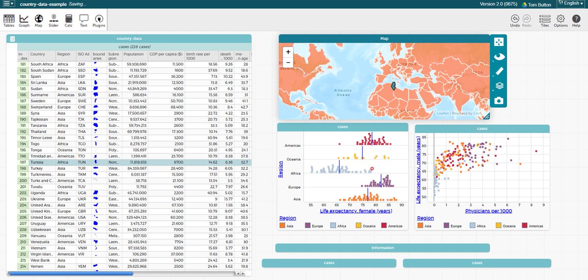 MathsTechnology's tweet image. New free resources for schools to trial!

@MEIMaths Have developed a set of 3 activities on Exploring Data with Technology for Key Stages 3 or 4, using the @CODAPdatasci platform.

If you would like to try the pilot materials with your students sign-up at mei.org.uk/exploring-data…