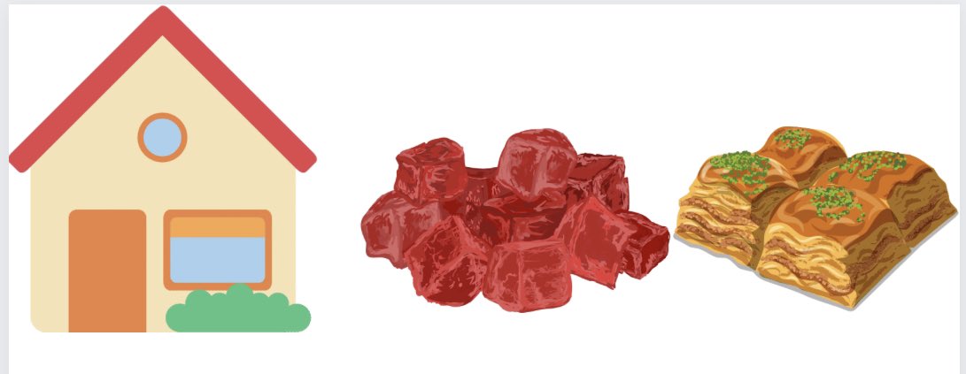 OmerBozglu's tweet photo. 1 ev kirasının ortalama 8-18 bin₺  
1 kg etin kilosu 400₺ 
1 kg baklavanın kilosu 500₺
Olduğu bi dönemde en düşük memur maaşı 
35 bin₺ olmalıdır! 

Bu zam kabul edilemez! 

Devlet Memuruna sahip çıkmalıdır!
Memurlar bu zammı kabul etmiyor! 
 #kabuletmiyoruz https://t.co/2saSYci5bR