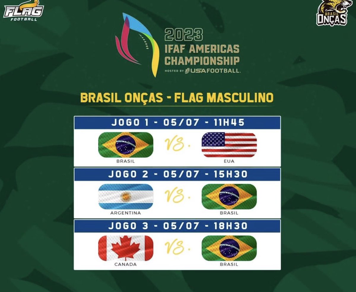 Veja a tabela dos jogos do Brasil no IFAF Américas Championship