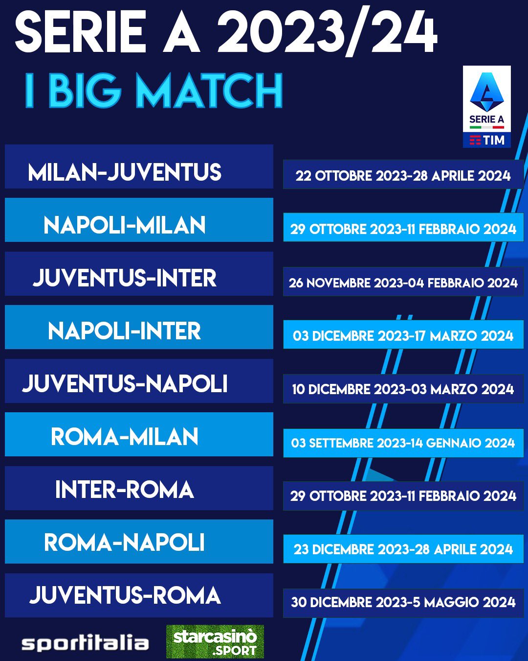 Calendario Inter Aprile 2024 Gusty Katusha
