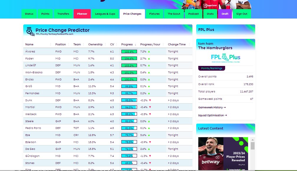 FPL_HAM's tweet photo. FPL have now included a live price update section!!!
Finally!! π
#FPL #FPLcommunity #FPLlaunch #fpllaunchday
https://t.co/WV9FGBbBC6 https://t.co/Yz6OHLhMqv