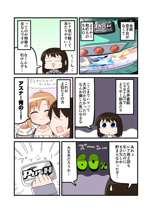 今週のパチスロ漫画です!
全然空き台なくてなかなか打てなかったソードアート・オンライン打ってきました!ク◯台言われてますけど個人的には全然アリかなぁ〜
どうでしょう?(実践店舗アイランド秋葉原店さん) 