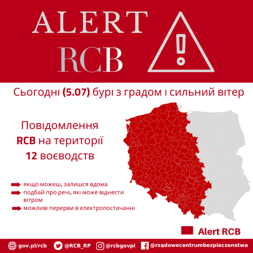 Повідомлення RCB ! 

Сьогодні (5.07) бурі з градом і сильний вітер

Повідомлення RCB на території 12 воєводств

-> якщо можеш, залишся вдома
-> подбай про речі, які може віднести вітром
-> можливі перерви в електропостачанні