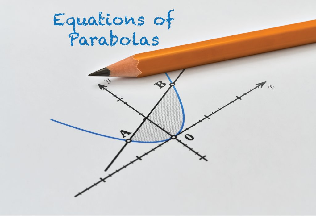media4math's tweet photo. Math Clip Art Collection: Equations of Parabolas #MathChat #EdTech. https://t.co/tK7hN2rg5n https://t.co/4tntj959jL
