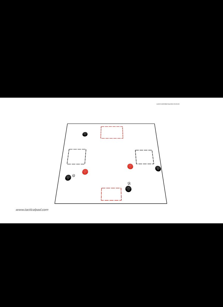 JustcoachMD's tweet photo. 2v1 | Dribble or Pass 

Image: @TacticalPad @tacticalpedia @TheS_Resource 

2 x ⚫️’s vs 1 🔴 

📚Two mini games happening at the same time

⚫️’s score by dribbling through the black squares

🔴’s Score by dribbling through the red squares 

⏱️Rotate roles every 2-4 minutes https://t.co/cR03I3wpwT