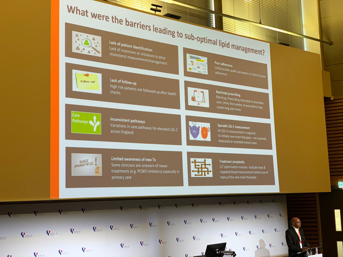 Did you know 1 in 250 people have FH, and so many undiagnosed #deadly inheritance #lipids #hukconf