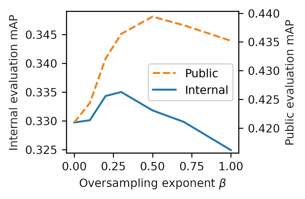 Channing Moore tweet media