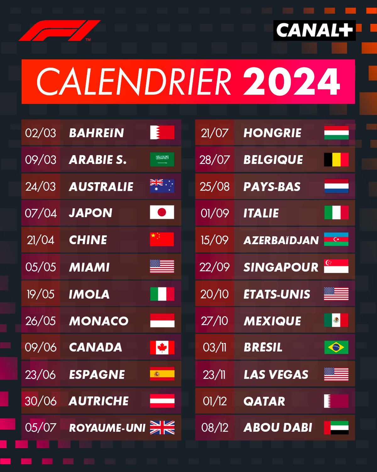 Calendrier F1 2024 : dates et horaires des 24 Grands Prix