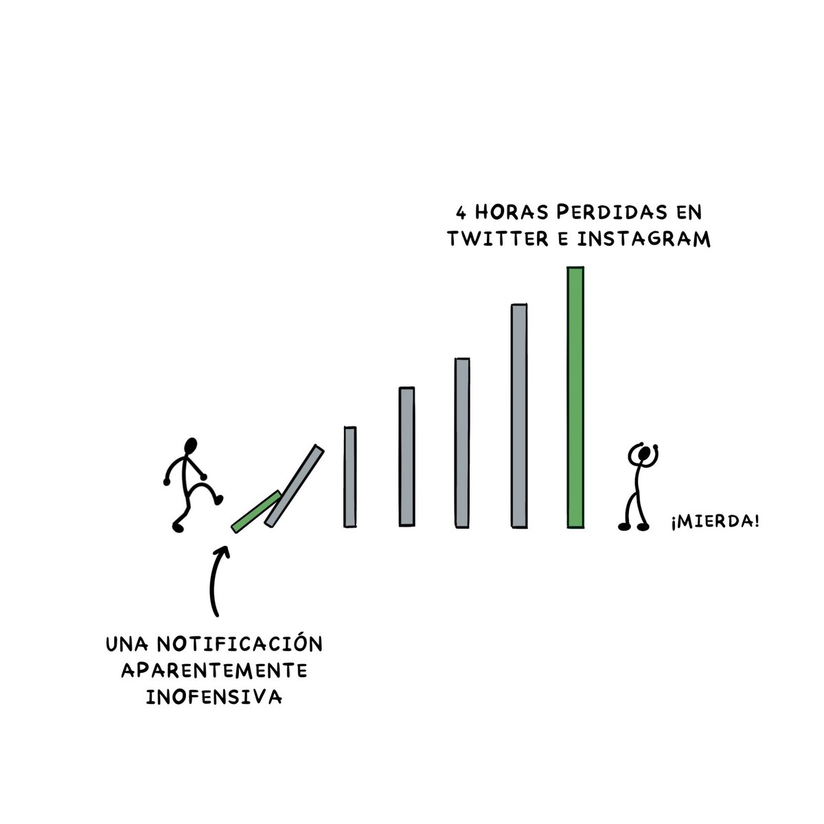 AlexMaeseJ's tweet photo. Recibes una notificación aparentemente inofensiva. 

Entras a ver qué te ofrece, y lo próximo que recuerdas es haberte tirado 1 hora y medio viendo reels de gente bailando y haciendo el idiota.  

No nos engañemos. Nos ha pasado a todos. 

La sensación de después es horrible. https://t.co/vCbb1ayvVD