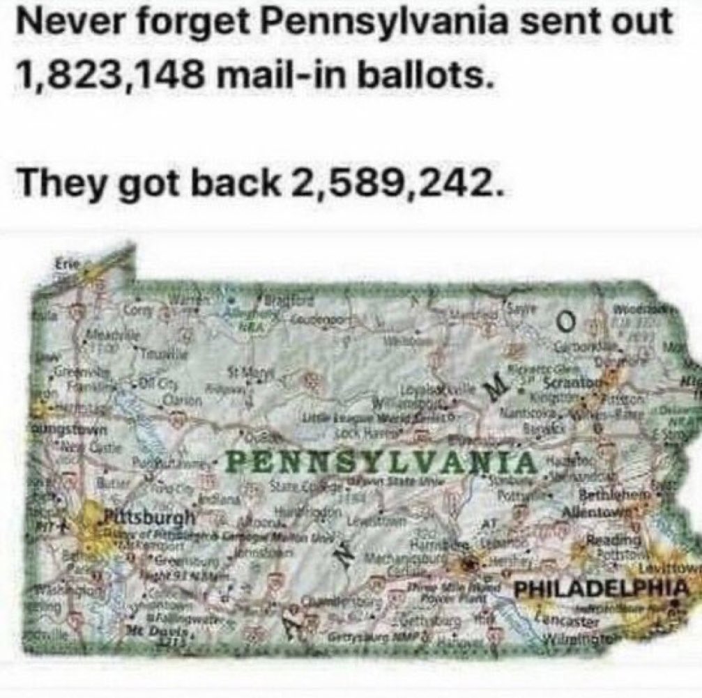 RT @JDunlap1974: I'm from Pennsylvania. 
And I can tell you the problem is Philadelphia. Cesspool city of the Left. https://t.co/NlWgi5GCW7