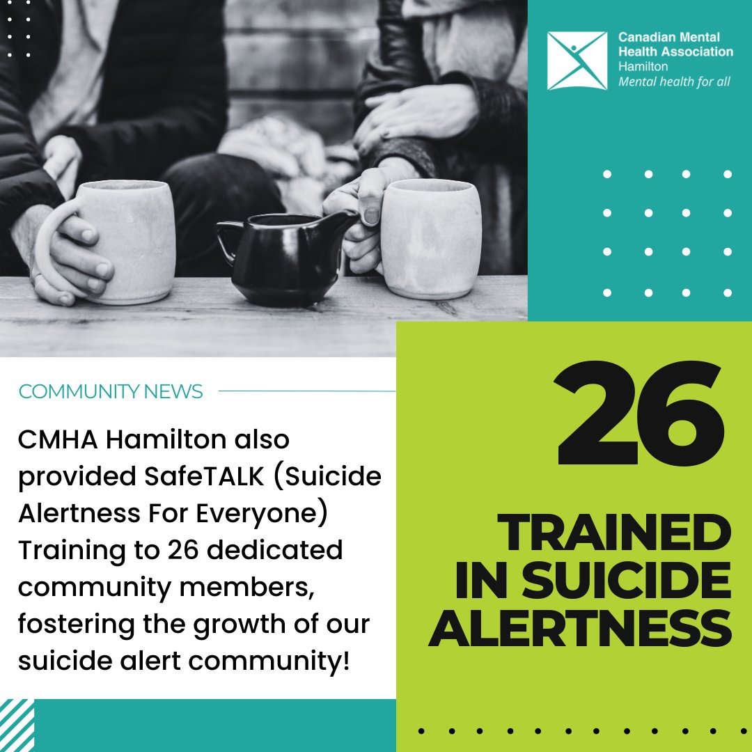 CMHAHamilton's tweet photo. In honor of Mental Health Week @CMHAHamilton, with support from the SPCCH trained 26 individuals in safeTALK. Together, we're empowering the community with suicide alertness skills &amp; promoting awareness around mental health and suicide.  #SPCCH #safeTALK #MentalHealthMatters https://t.co/DbMq6m8HOh