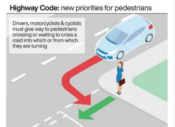 Just watched a white van driver shout abuse at two overseas students for following green arrow and crossing a side road, when he was following red arrow turning left and should have given them priority. This recent change to the Highway Code needs some serious driver education.
