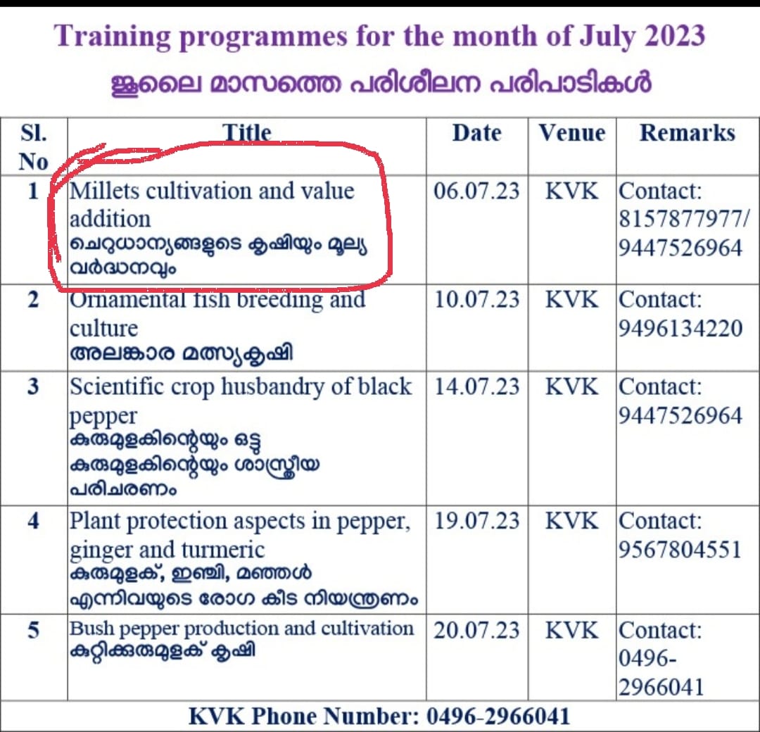 Millet Mission Kerala tweet media