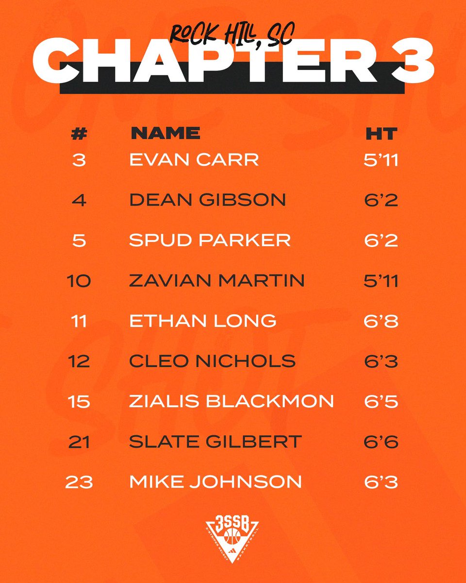 CourtTalkSE's tweet photo. OSAG-15u tips off at 10:15 on Court 3 this morning! #OSAG

@MBAHOOPS_Jr @3SSBCircuit  @G2SHoops @Shoemanj https://t.co/nl1AgphD4r