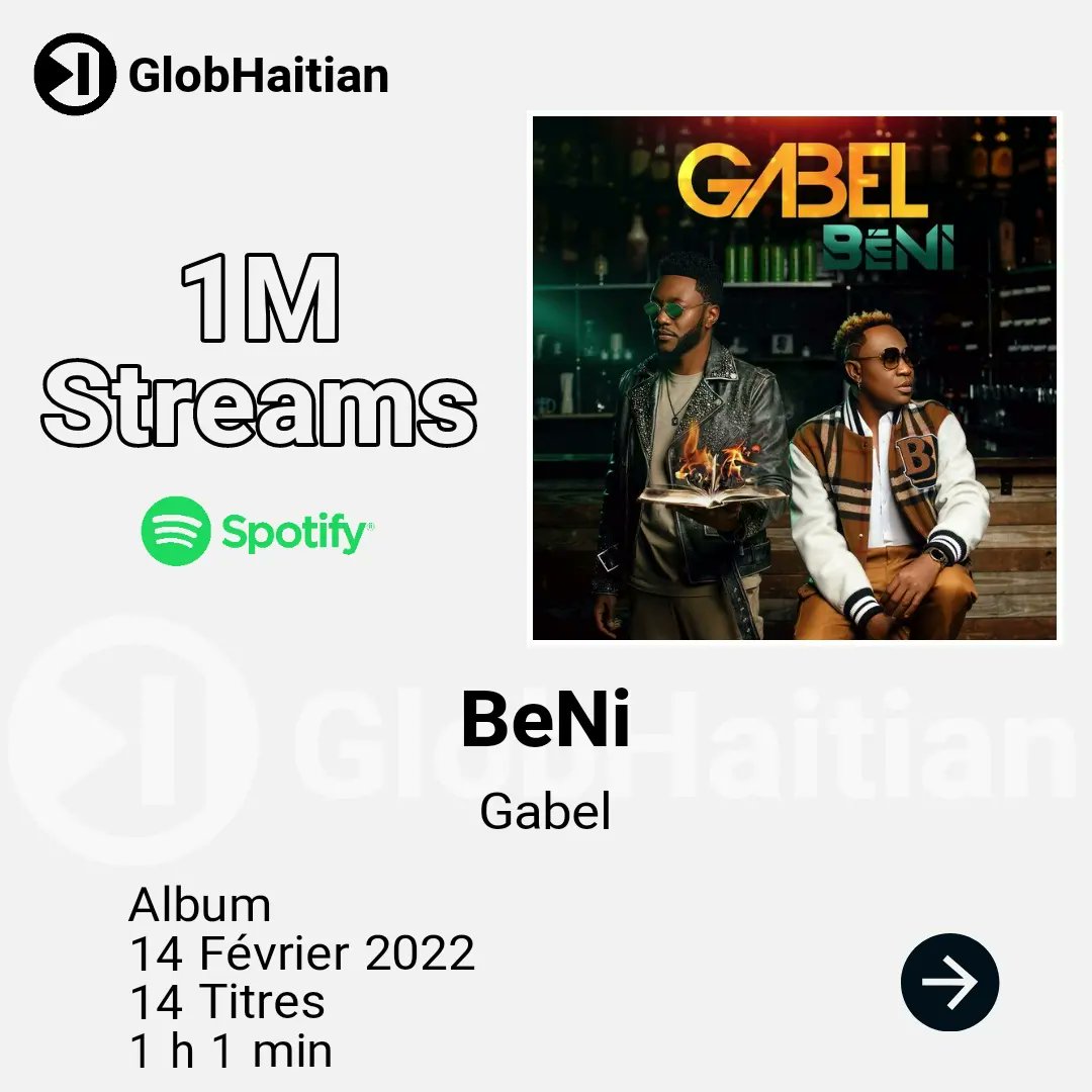 globht's tweet photo. L'album BeNi de @gabelmusic sortie en Février 2022 Sur Spotify

Tags:
@FlavGabel01
@katalog_gabel
@RoodyDelpe
@OSWALDSXM
@rutshelle

Hashtags:
#kompa #kompadance #konpa #gouyad #arobeats #zouk https://t.co/XiW7FjNjj7