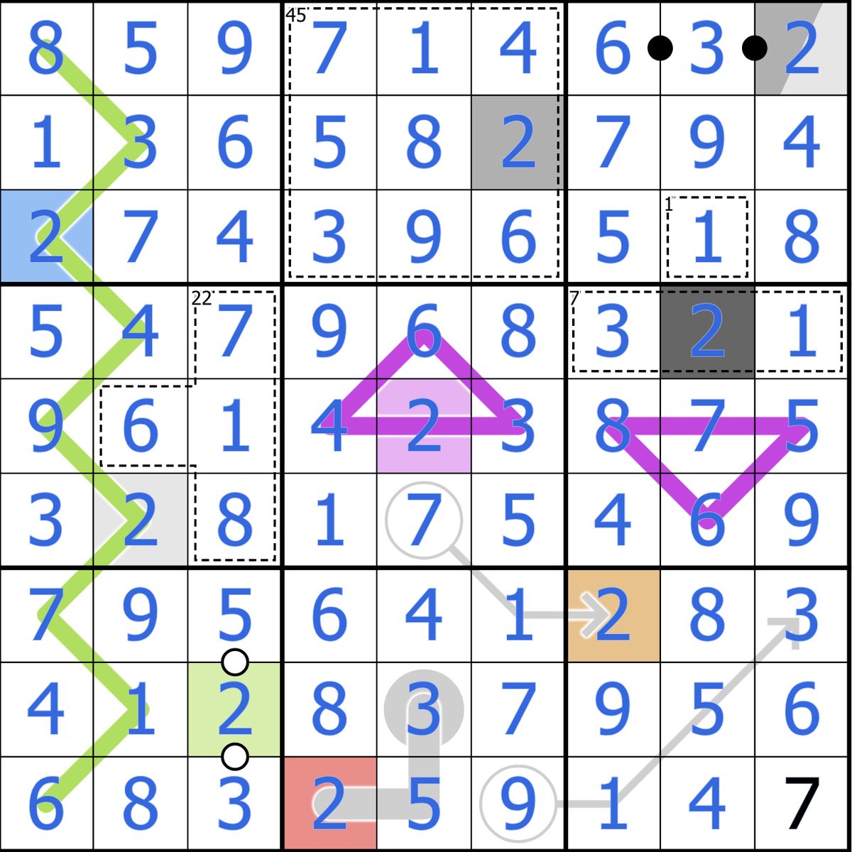 michaelvater's tweet photo. @crypticcracking  what's wrong with this solution? what am I missing?
#crackingthecryptic #sudoku https://t.co/ximzalayJD