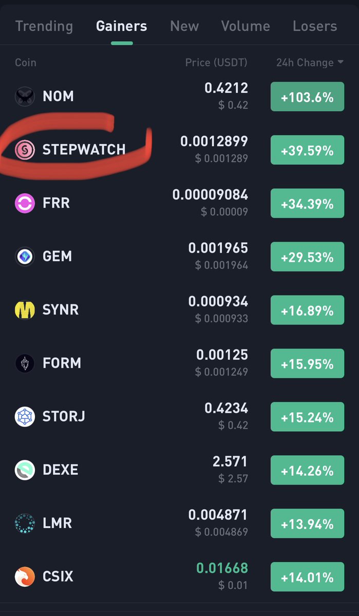 drkucoin's tweet image. #Stepwatch 🚀🚀🚀