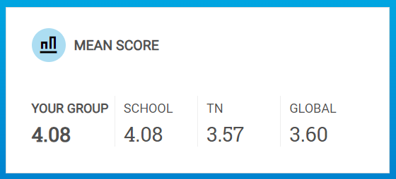 Senora Pinson tweet media