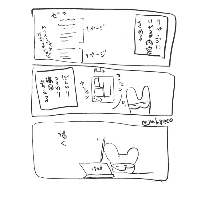 漫画の描き方(雑) 