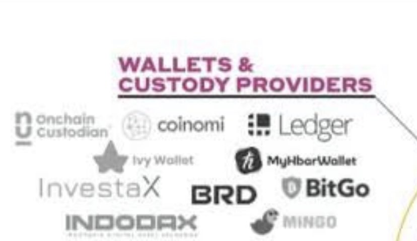 ShederaHbar's tweet image. ….and @citadelwallet build from the ground up to provide robust support for Hedera services. #HelloSecurity