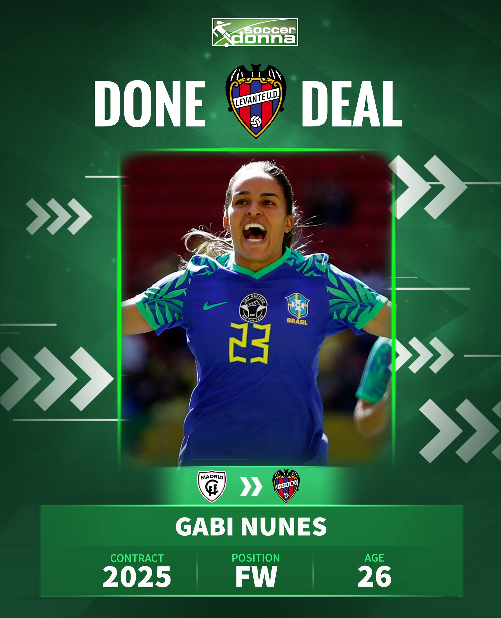 Soccerdonna on Twitter "Gabi Nunes joins Levante UD! 🤝 UWCL qualifiers