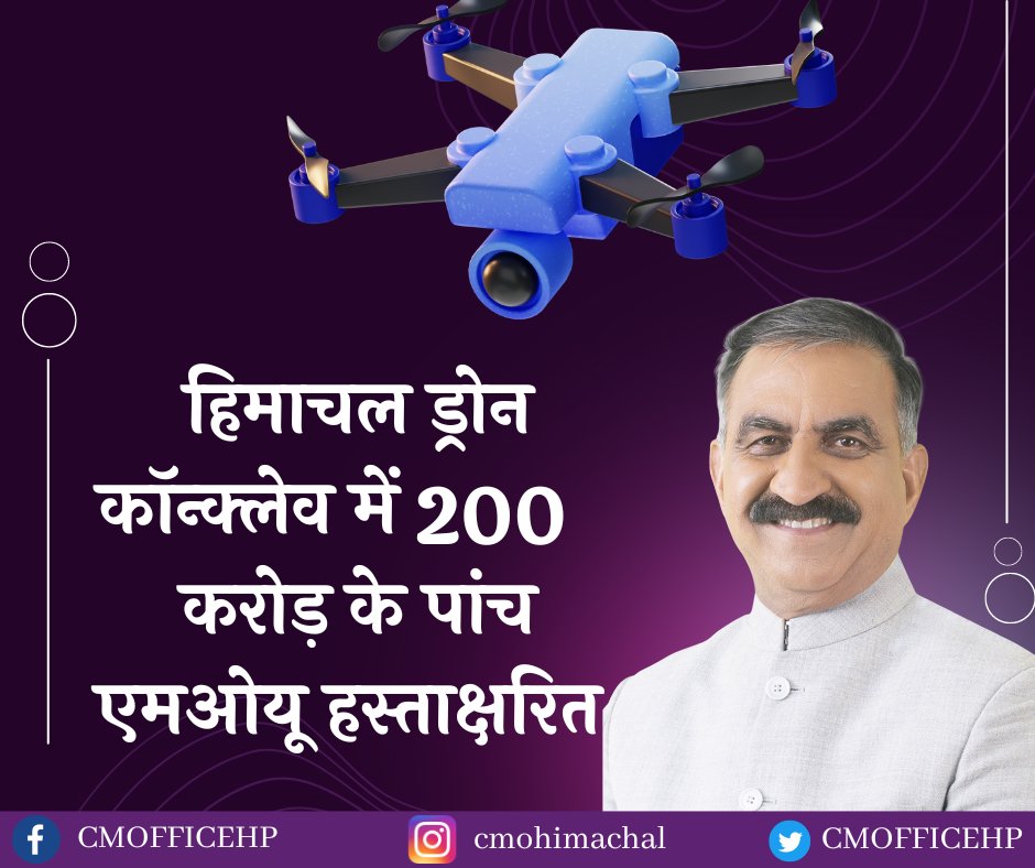 CMOFFICEHP's tweet photo. #DroneConclave
#MOU
#Drone_In_Agriculture https://t.co/1zy5tUlFWY