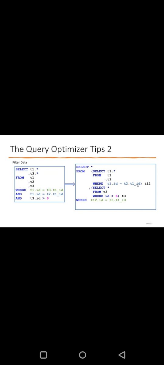 thecoderbaba's tweet image. SQL Query Optimizer
#coderbaba 
#SQL #sqlquery #queryoptimizer 
@thecoderbaba