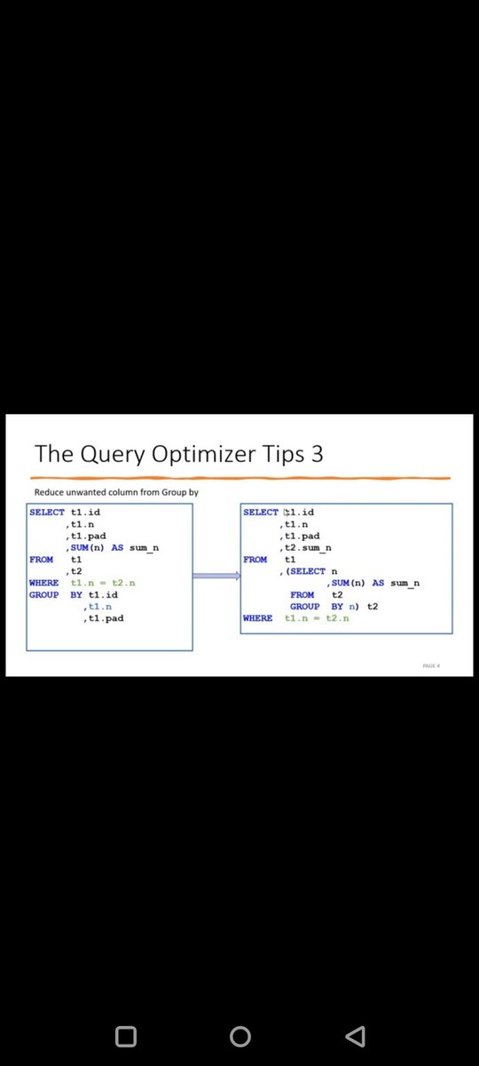 thecoderbaba's tweet image. SQL Query Optimizer
#coderbaba 
#SQL #sqlquery #queryoptimizer 
@thecoderbaba