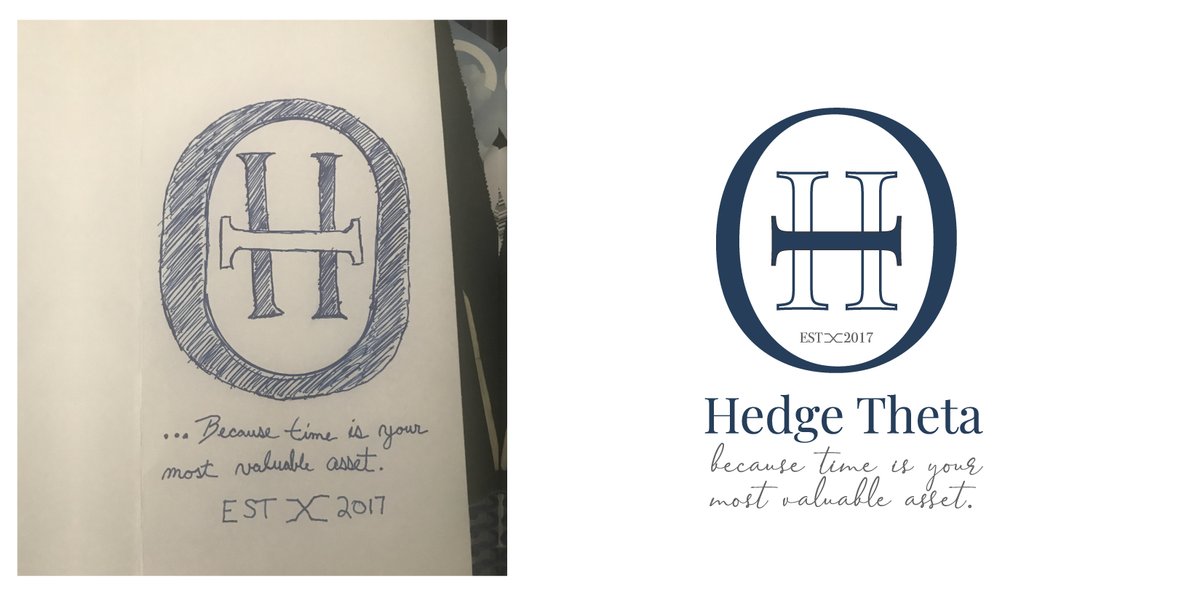 Logotypers's tweet photo. "BECAUSE TIME IS YOUR MOST VALUABLE ASSET."
In a competitive market, incorporating a unique phrase in your logo can help distinguish your brand from the competition and attract the attention of potential customers.
#slogan #Logodesigner https://t.co/jTB2wEb3dd