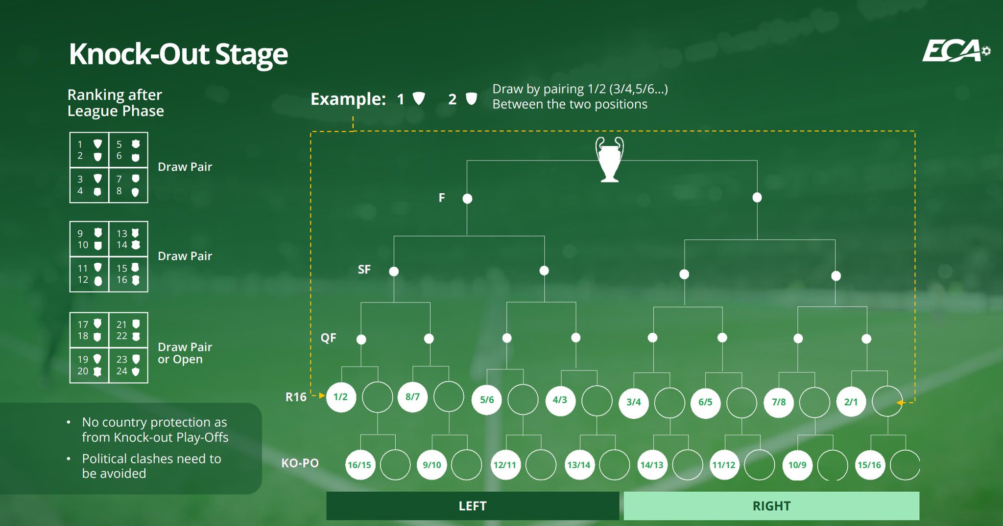 uefa-rankings-on-twitter-from-2024-25-league-system-with-36-clubs