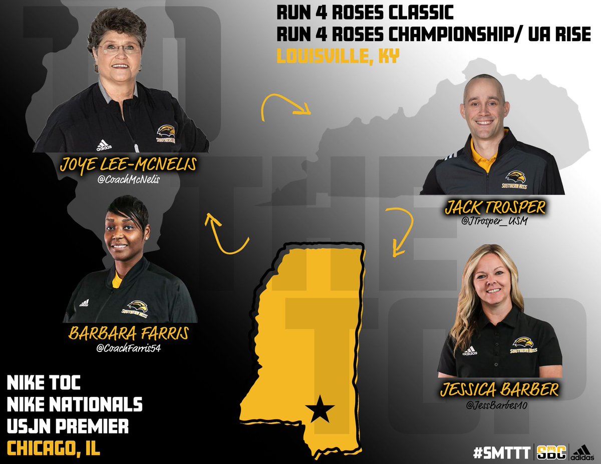 #SMTTT | <a href="/SouthernMissWBB/">Southern Miss Women's Basketball</a>