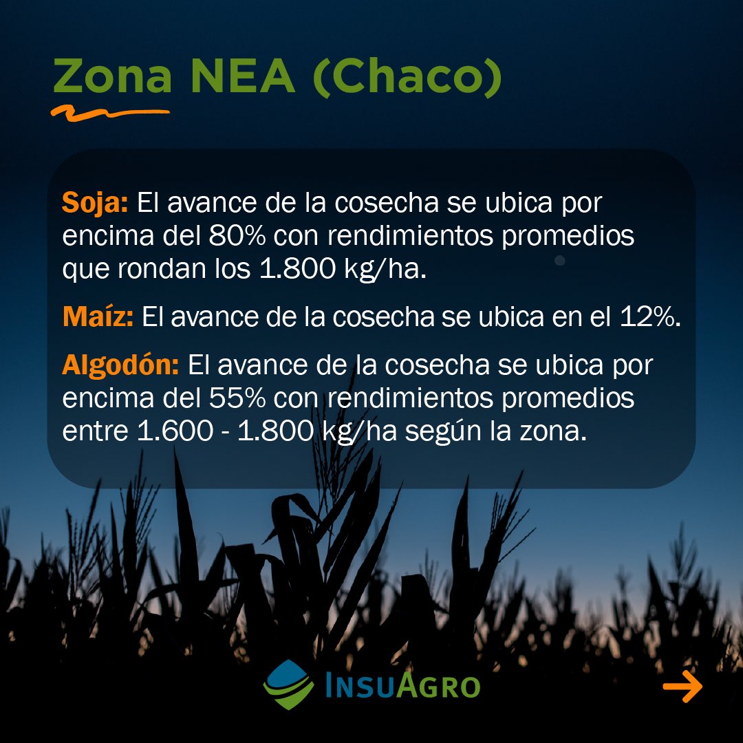 InsuAgro's tweet photo. https://t.co/VznOQwPyEM