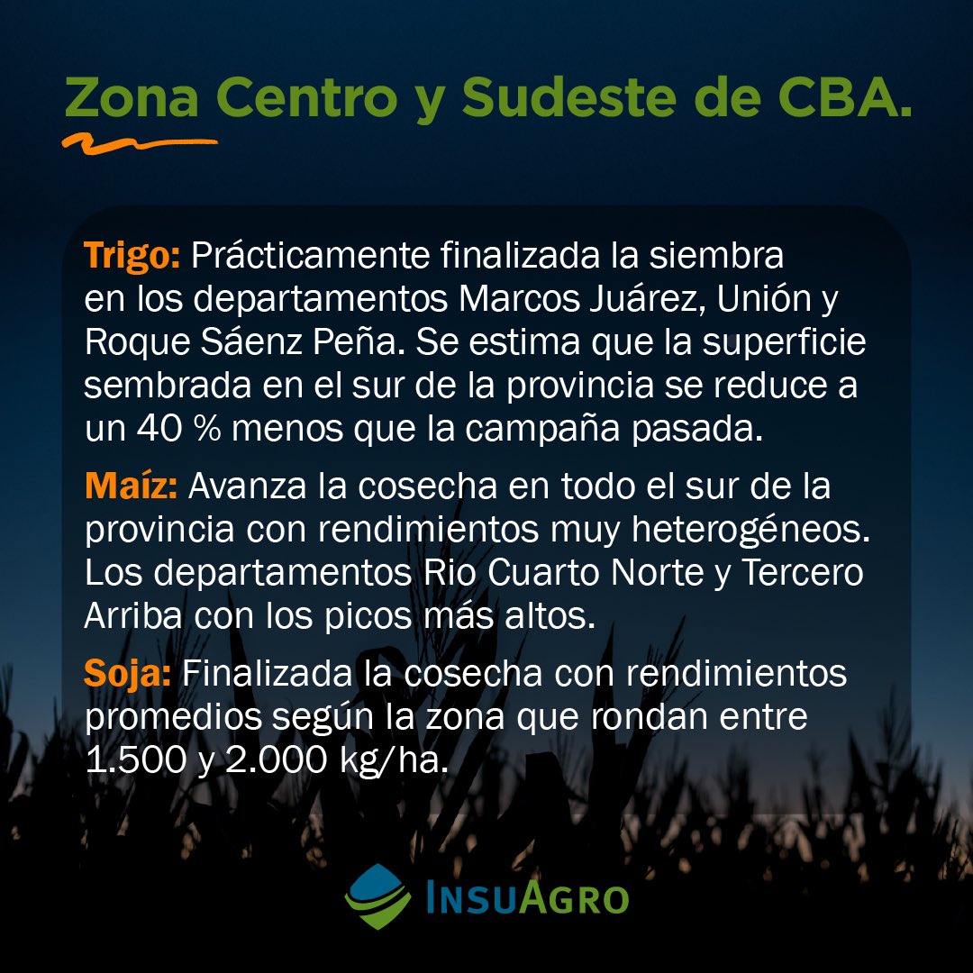 InsuAgro's tweet photo. https://t.co/VznOQwPyEM
