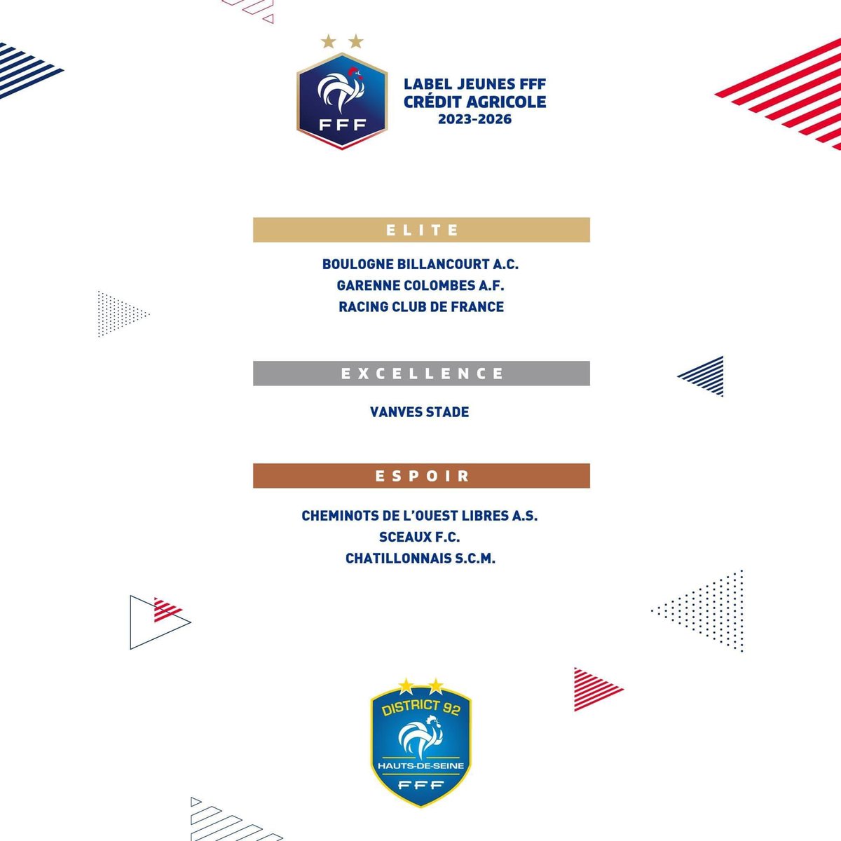 Racing Club de France Football tweet media