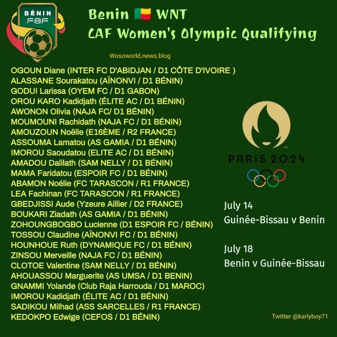 Wosoworld on Twitter: "CAF Women's Olympic Qualifying Benin 🇧🇯 squad