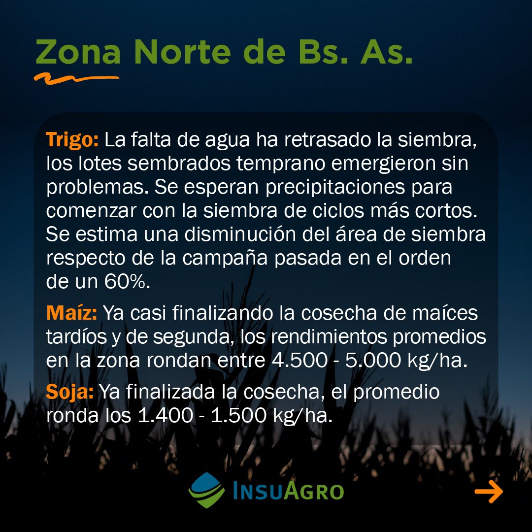 InsuAgro's tweet photo. Les compartimos Información provista por la red de distribución de InsuAgro en conjunto con los Supervisores Zonales de cada una de las zonas.

#InsuNews #Insuagro #agronomia #noticias https://t.co/1hOkaQoILf