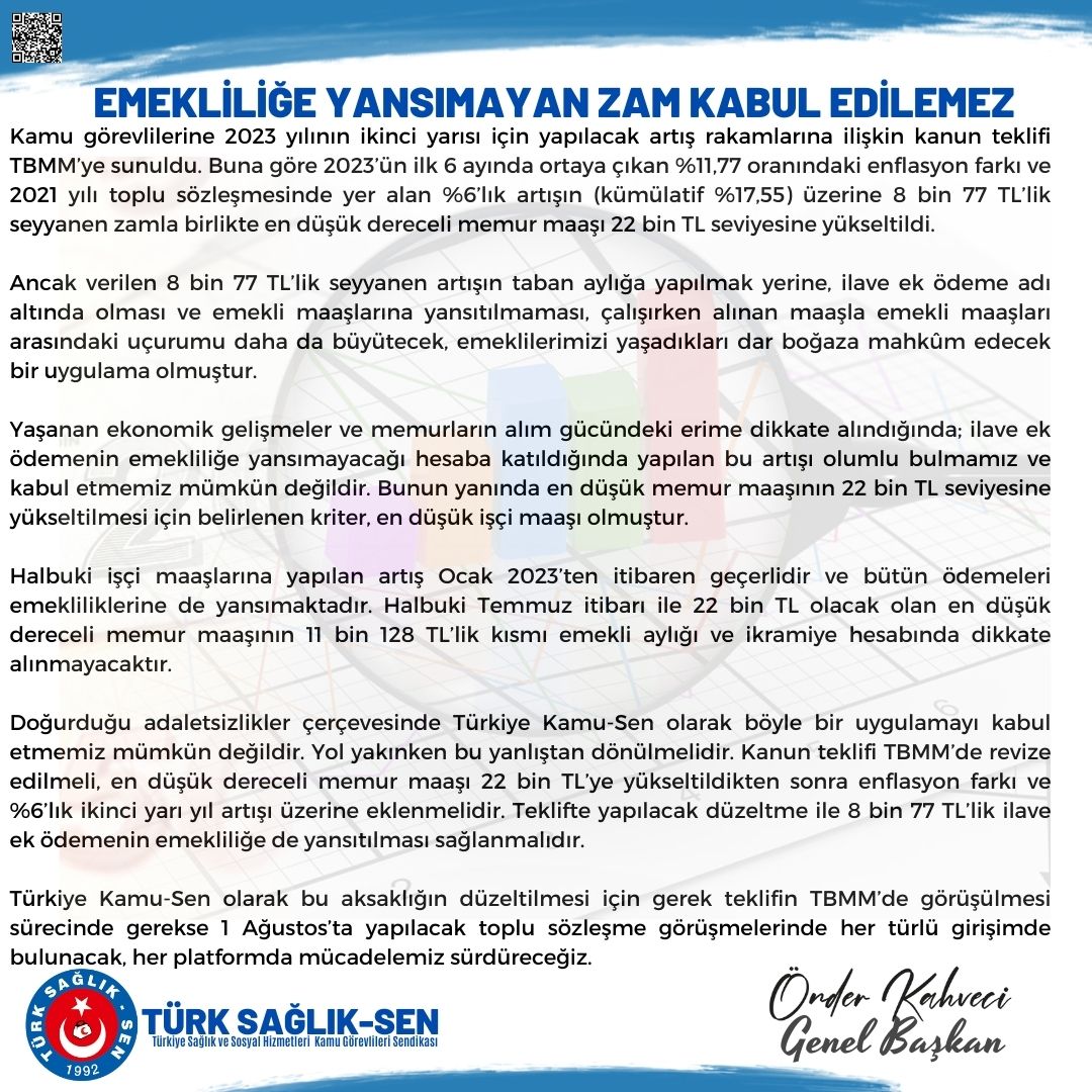 turksagliksengm's tweet photo. EMEKLİLİĞE YANSIMAYAN ZAM KABUL EDİLEMEZ 
Kanun teklifi TBMM’de revize edilmeli, en düşük dereceli memur maaşı 22 bin TL’ye yükseltildikten sonra enflasyon farkı ve %6’lık ikinci yarı yıl artışı üzerine eklenmelidir. Teklifte yapılacak düzeltme ile 8 bin 77 TL’lik ilave ek ödemenin emekliliğe de yansıtılması sağlanmalıdır.
#memur #seyyanen #emekli