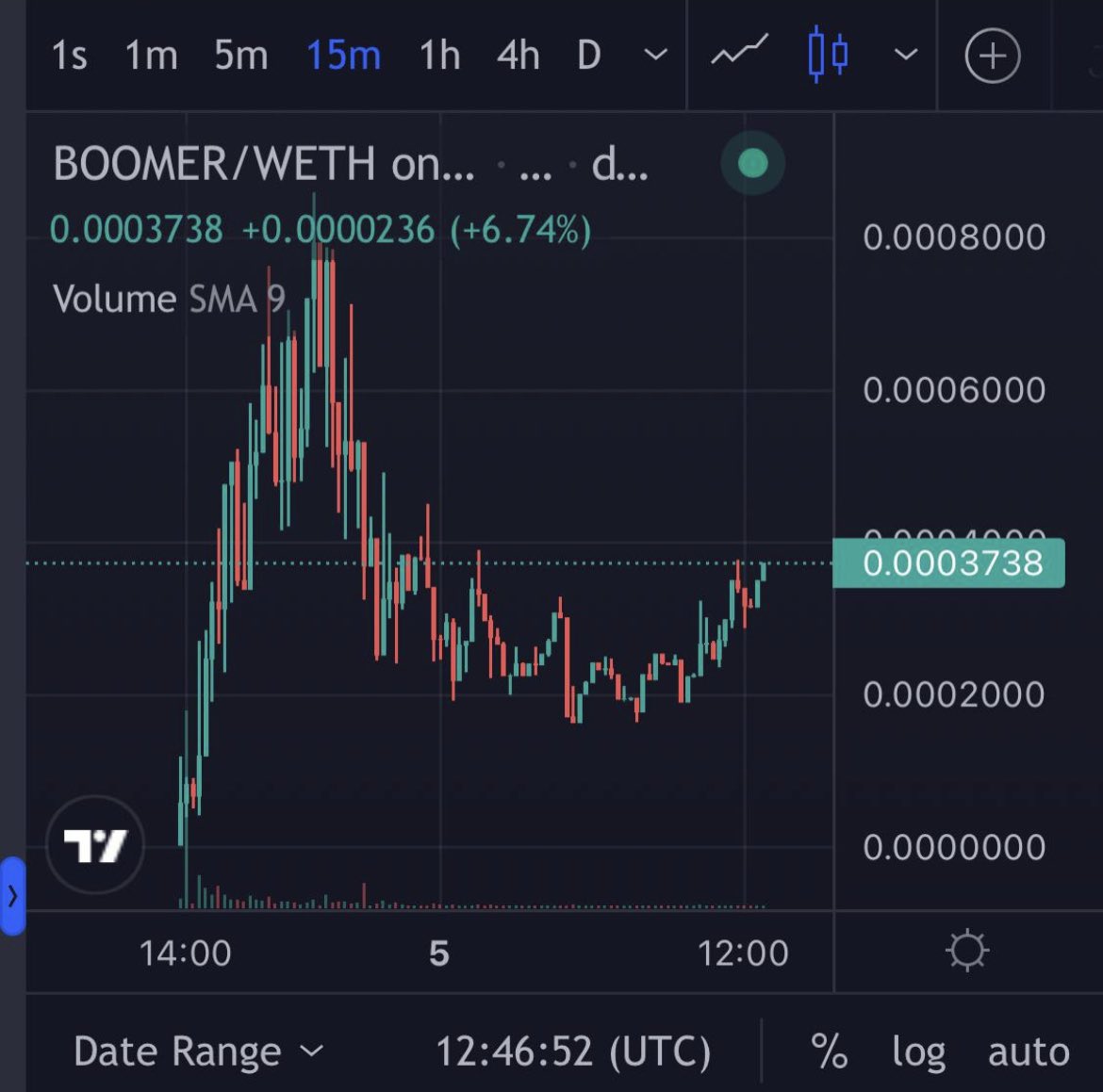 Bobby bigham tweet media