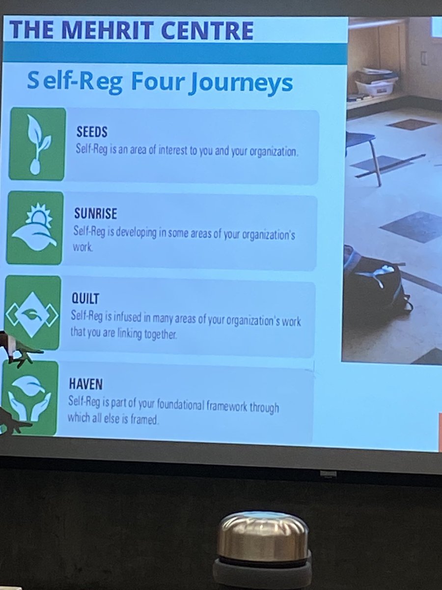 lisacran's tweet photo. We had an amazing first day of learning yesterday at the Self-Reg Summer Symposium. It was wonderful to engage with so many likeminded self-ref lifelong learners. The energy yesterday was so positive. I left the first day feeling energized!!! #SRSS2023 https://t.co/urbTeM1v9N