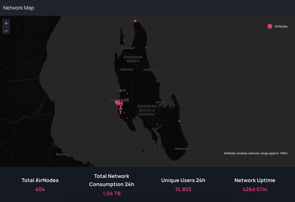 📡 After deploying the latest batch, the <a href="/WorldMobileTeam/">World Mobile</a> has reached a total of 4⃣0⃣4⃣ deployed #AirNodes in Zanzibar!

🔍 wmtscan.com

$WMT #WorldMobile #DeWi #Blockchain