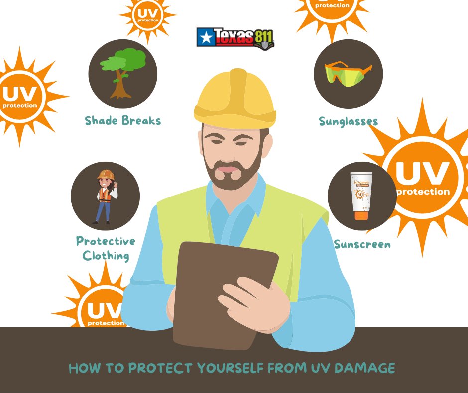 texas811's tweet photo. July is #UVSafetyAwarenessMonth. While sunshine is essential for your body to process vitamin D, ultraviolet (UV) radiation can quickly damage your skin, regardless of skin tone.
#Texas811 #EveryDigCounts #KnowWhatsBelow #Safety #Education https://t.co/RvKlmtxUtK